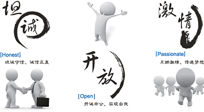 坦誠(chéng)、開(kāi)放、激情